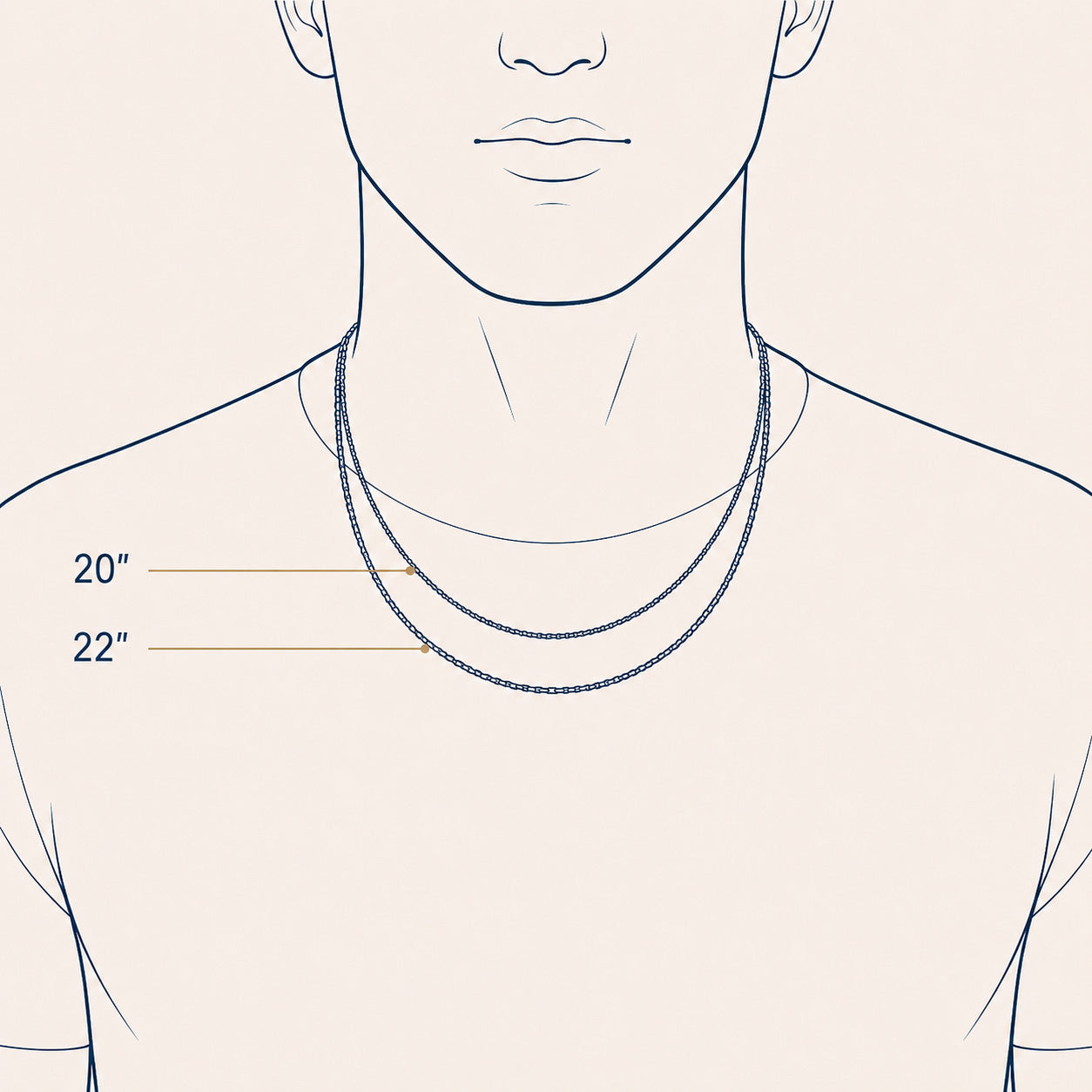 Illustration of man wearing two chains size 20 and 22 inch