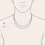 Illustration of man wearing two chains size 20 and 22 inch